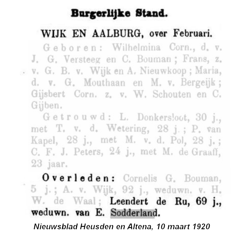 1920 BS ovl ber Leendert d Ru wdn E Sodderland